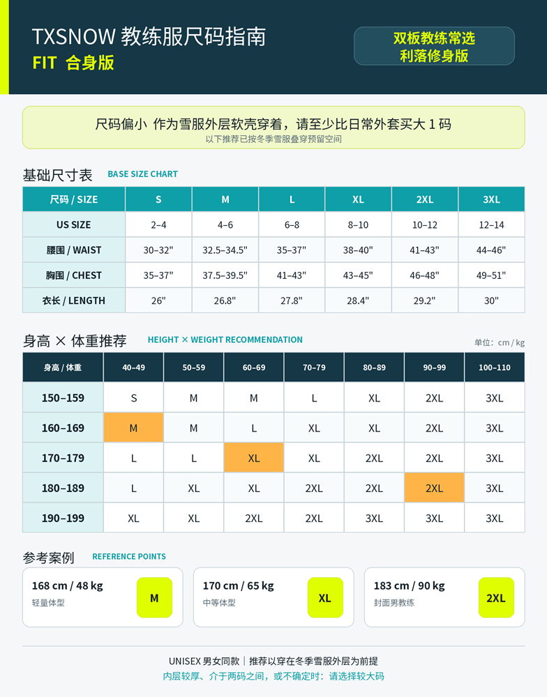 Original FIT size chart